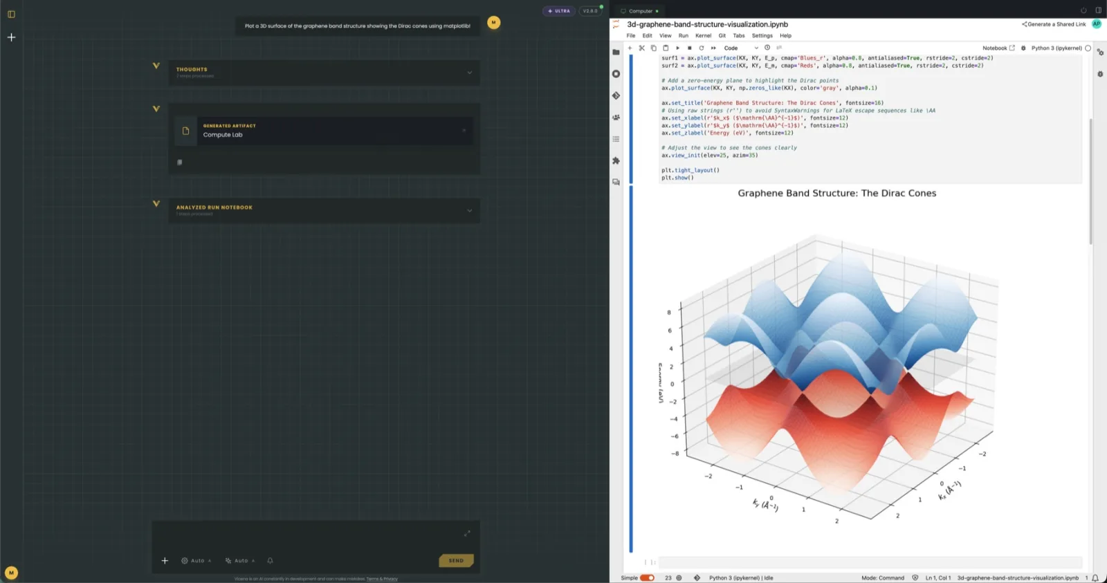 Existing Vicena workspace with scientific software, a notebook and a materials visualization